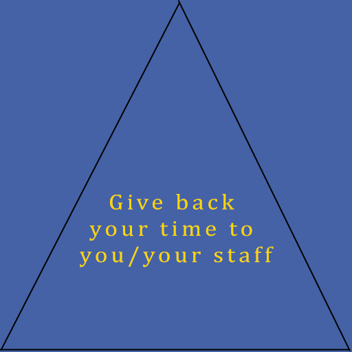 Mosaic Give back